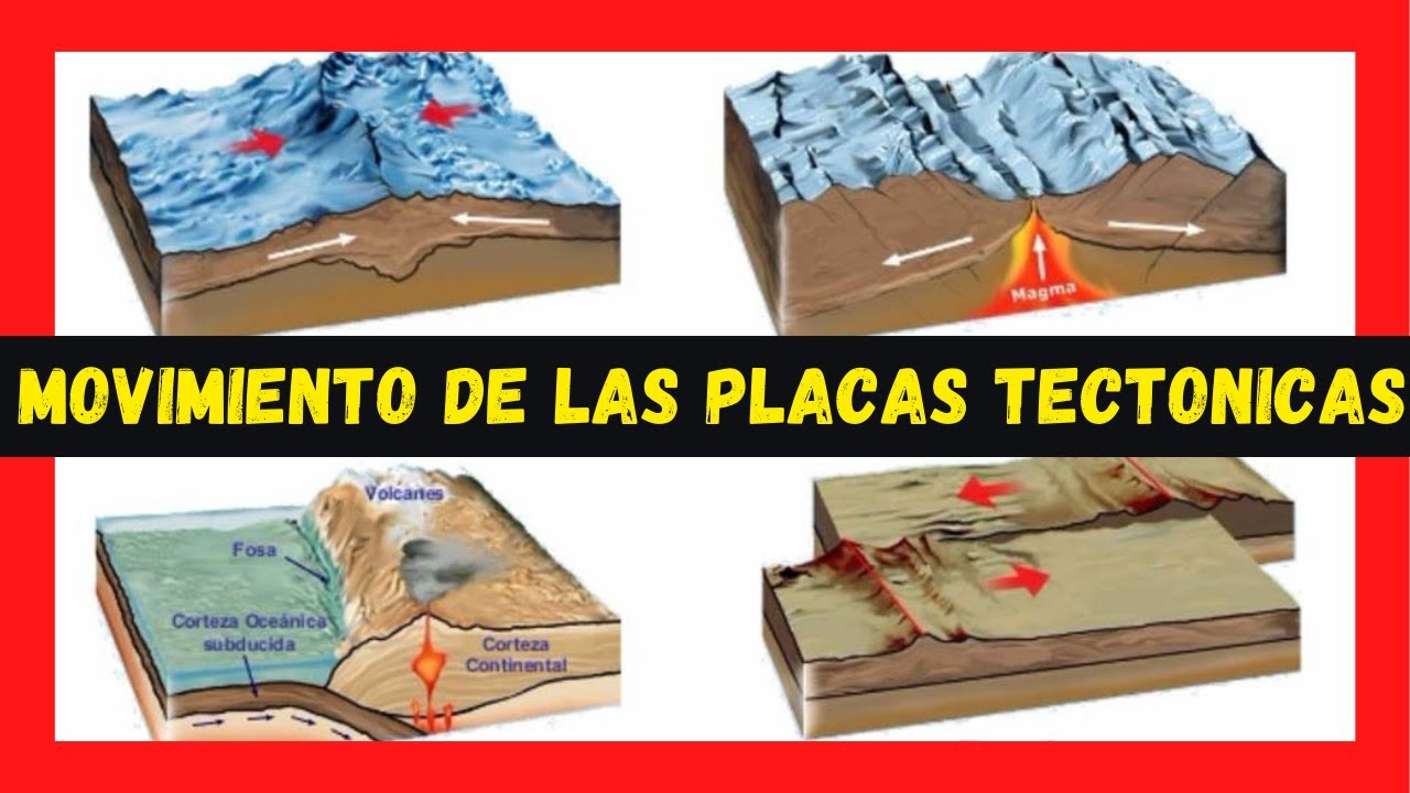 Placas Tect Nicas Un Viaje Al Interior De La Tierra