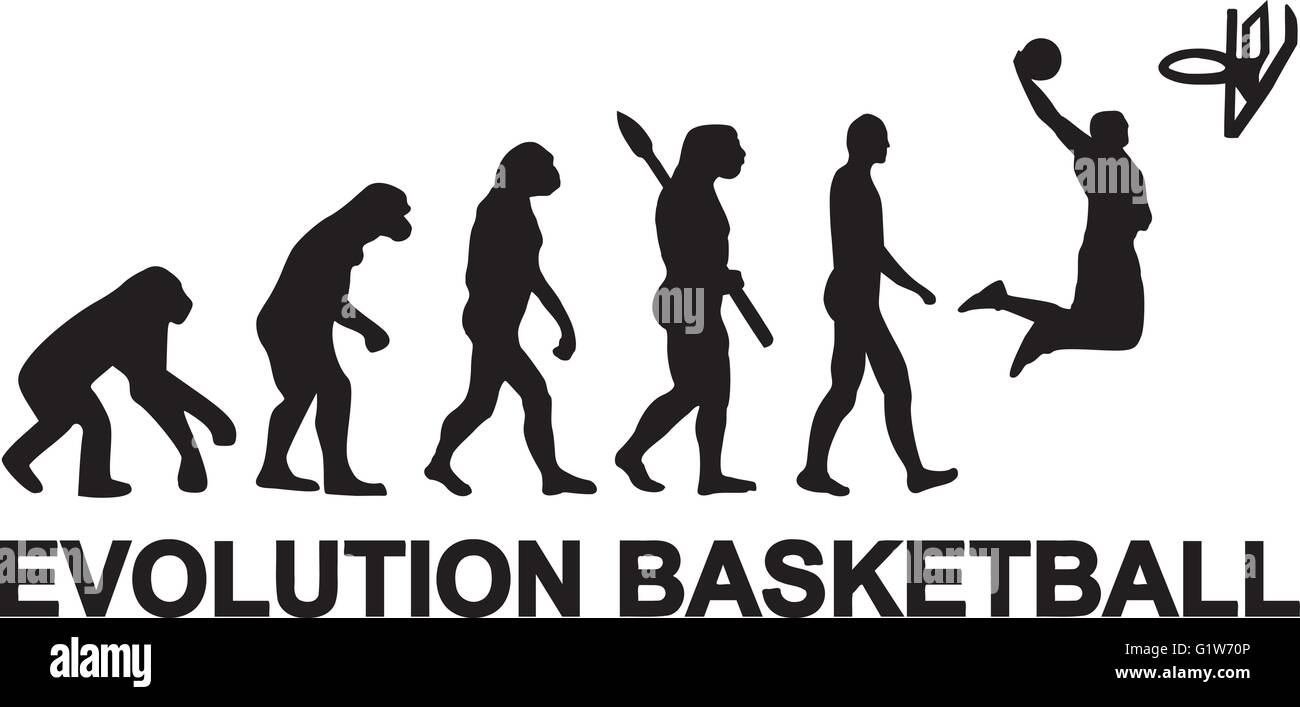 Evolución Del Baloncesto Línea Del Tiempo Desde Su Origen Hasta Hoy 4366